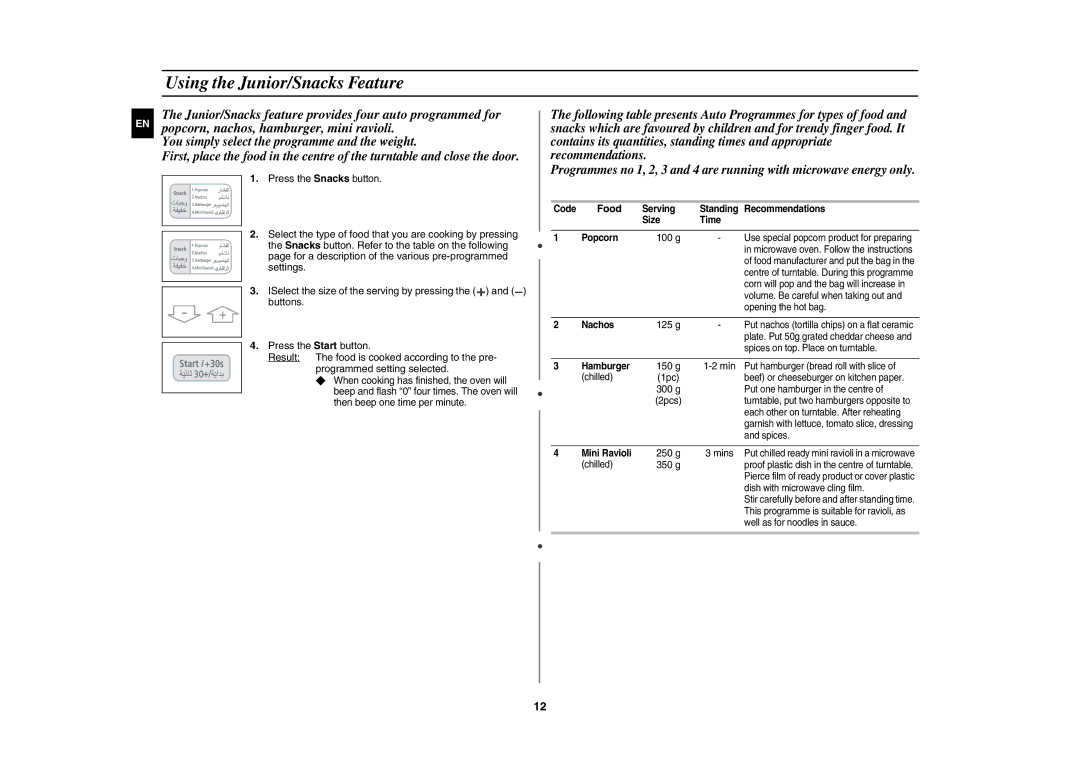 Samsung CE1031/ZAM, CE1031/XSG manual Using the Junior/Snacks Feature, Food 