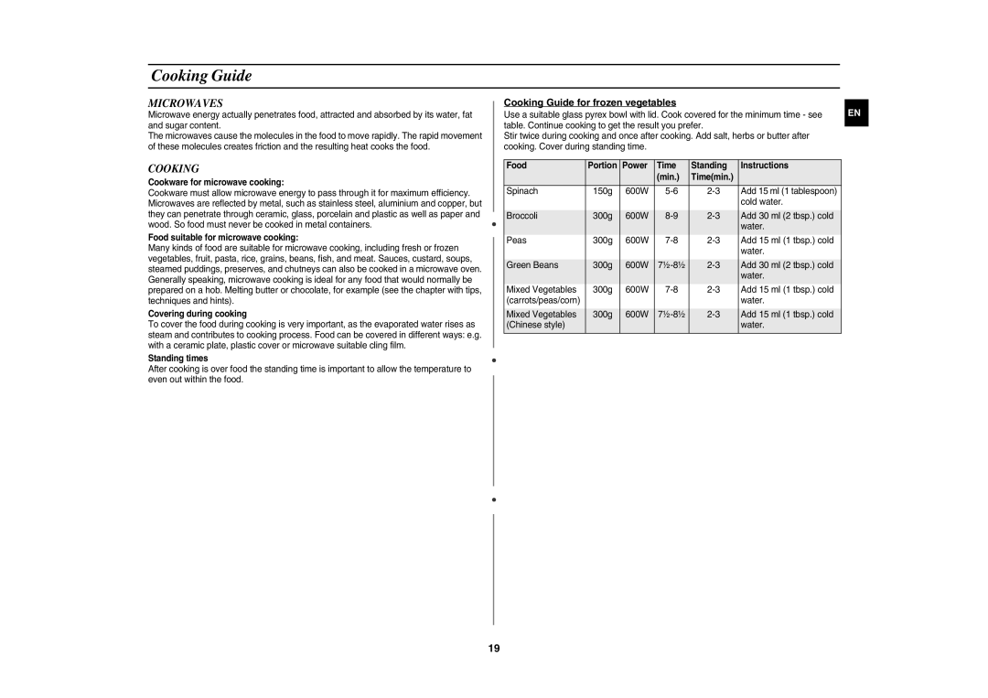 Samsung CE1031/XSG, CE1031/ZAM manual Microwaves, Cooking Guide for frozen vegetables 