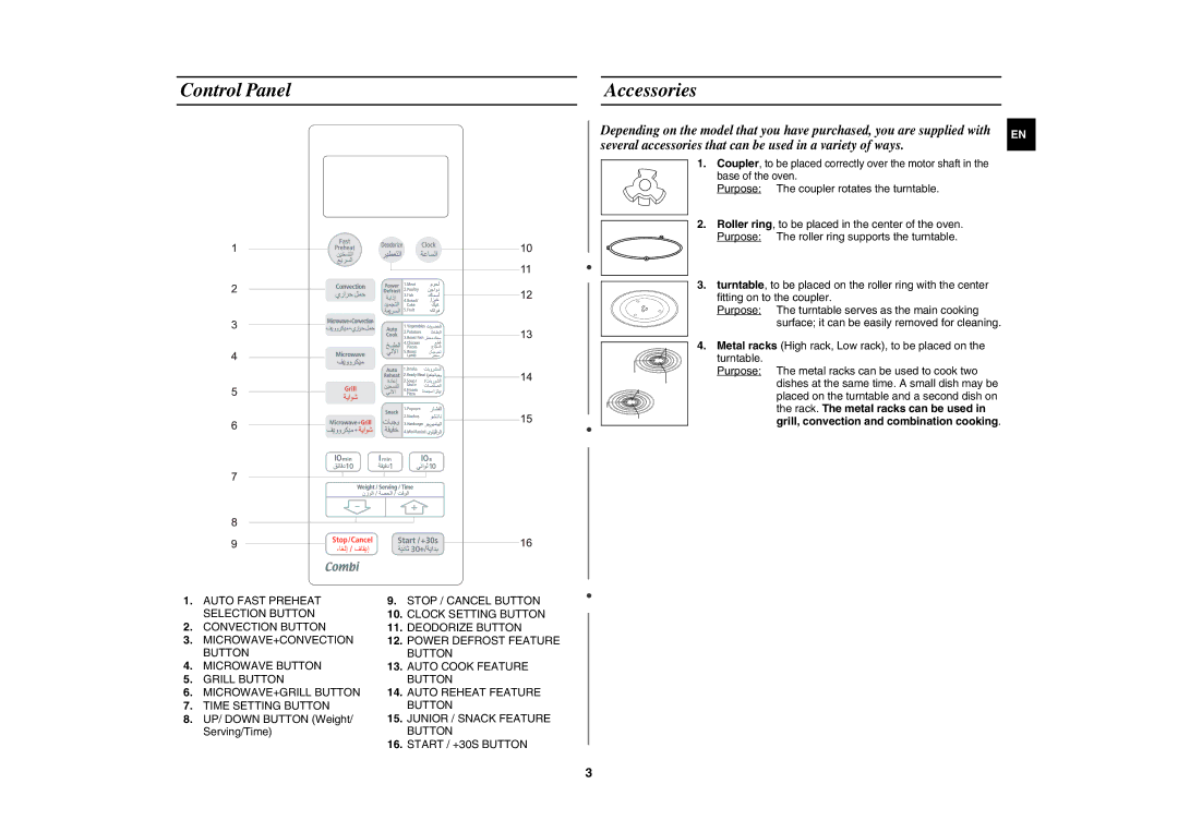 Samsung CE1031/XSG, CE1031/ZAM manual Control Panel Accessories 