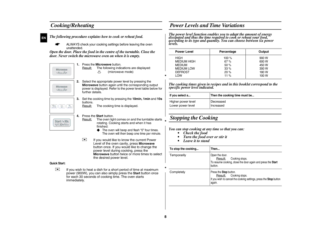 Samsung CE1031/ZAM manual Cooking/Reheating, Power Levels and Time Variations, Stopping the Cooking, Power Level Percentage 