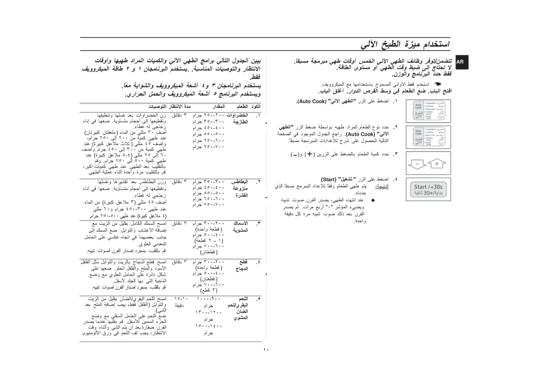 Samsung CE1031/ZAM, CE1031/XSG manual دا ت ١ ن م. . ت ر ٤و ٣ ن م يرا, نز د 