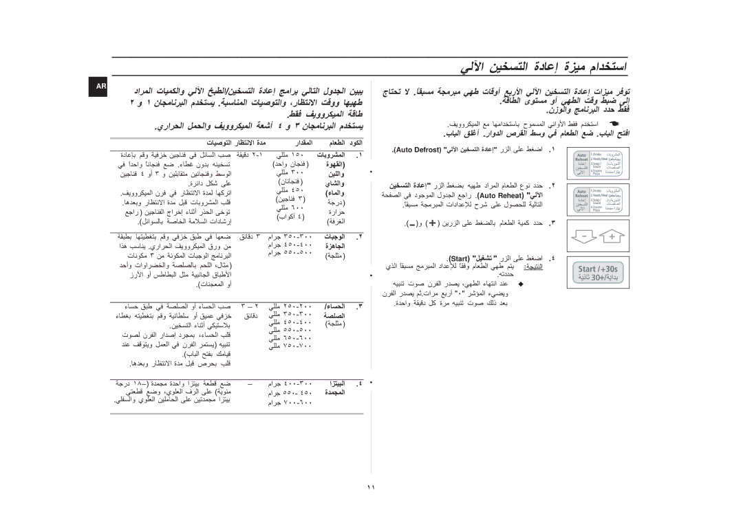 Samsung CE1031/XSG, CE1031/ZAM manual ١ ن م . ت ،ر, ٣ ن م, ةد تا نز د 