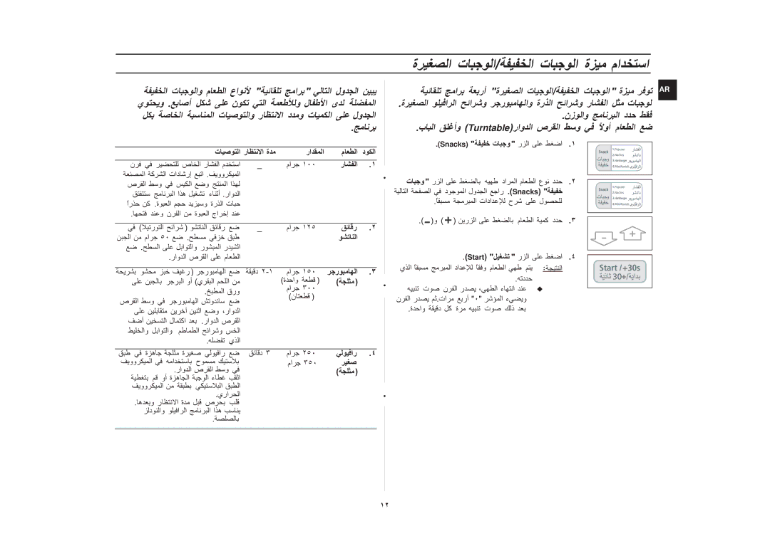 Samsung CE1031/ZAM, CE1031/XSG manual عا لو ل ى د ت لو, ت ة, ر م تاد 