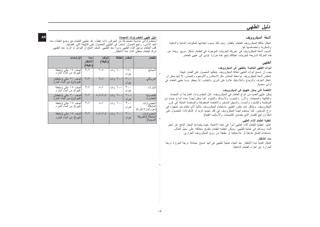 Samsung CE1031/XSG, CE1031/ZAM manual تاوا, تاودأ 