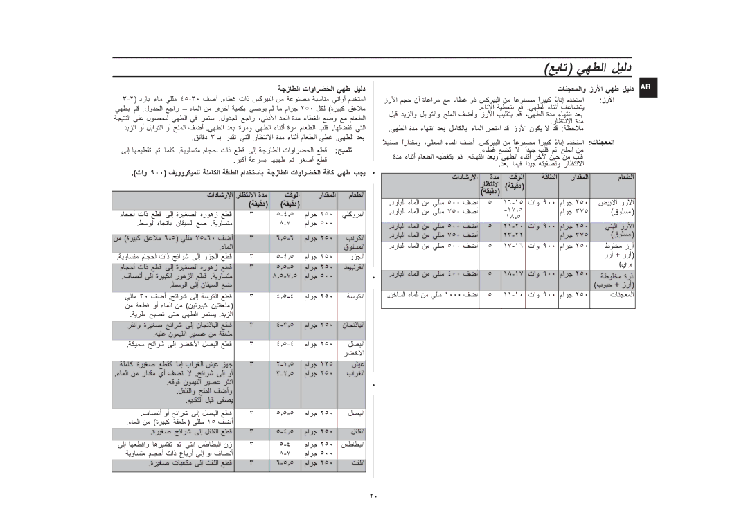 Samsung CE1031/ZAM, CE1031/XSG manual تاو تاوا تاد 