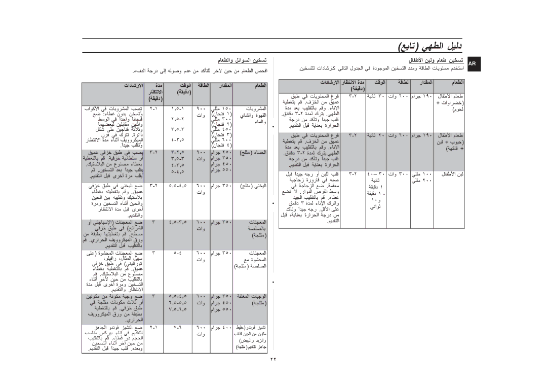 Samsung CE1031/ZAM, CE1031/XSG manual تاد 