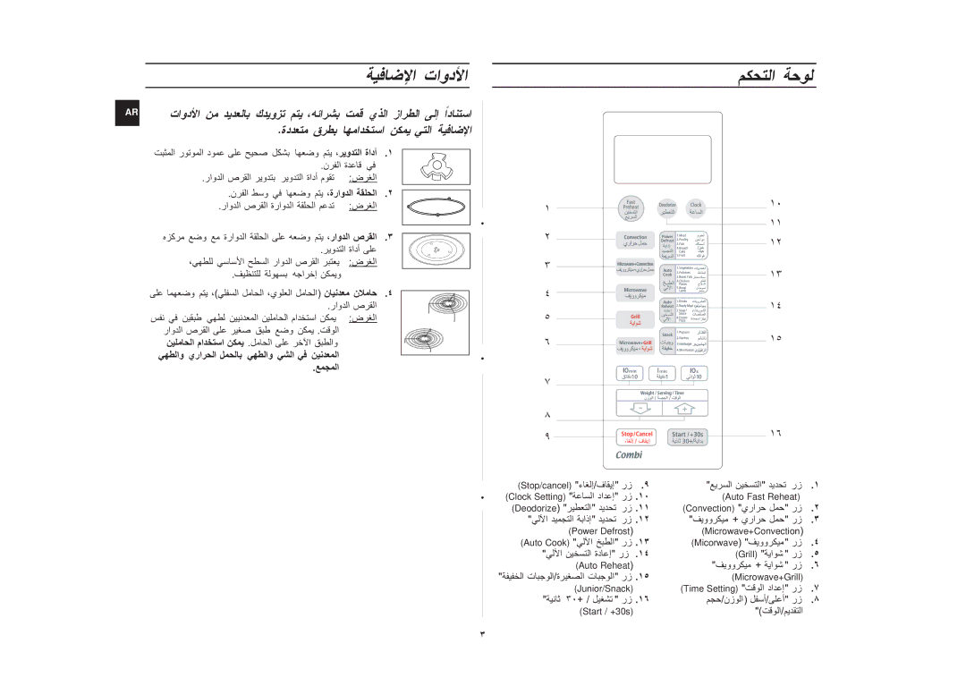 Samsung CE1031/XSG, CE1031/ZAM manual ، ةادأ, ،ةراو, ،راو ص, يرا 