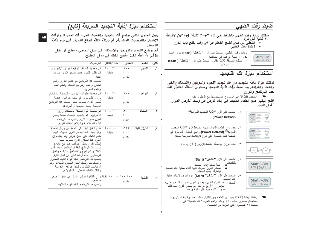 Samsung CE1031/XSG, CE1031/ZAM manual دا ت, قرو, S٣٠+ ٣٠+ ر, راو ص 