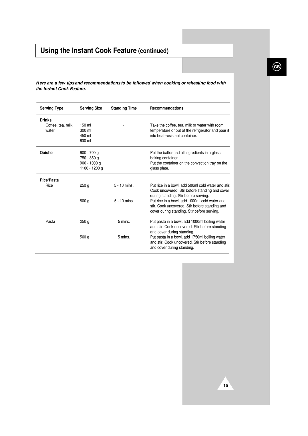 Samsung CE104CF/XEH manual Serving Type Serving Size, Recommendations, Drinks, Quiche, Rice/Pasta 