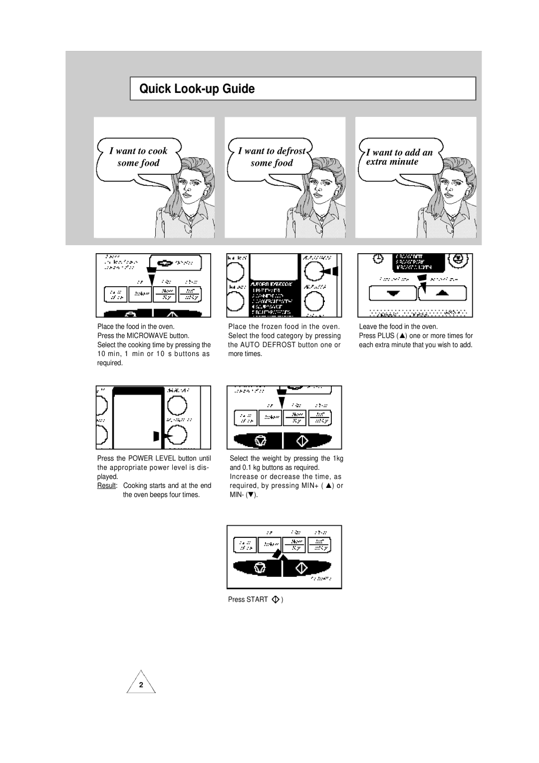 Samsung CE104CF/XEH manual Quick Look-up Guide, Extra minute 