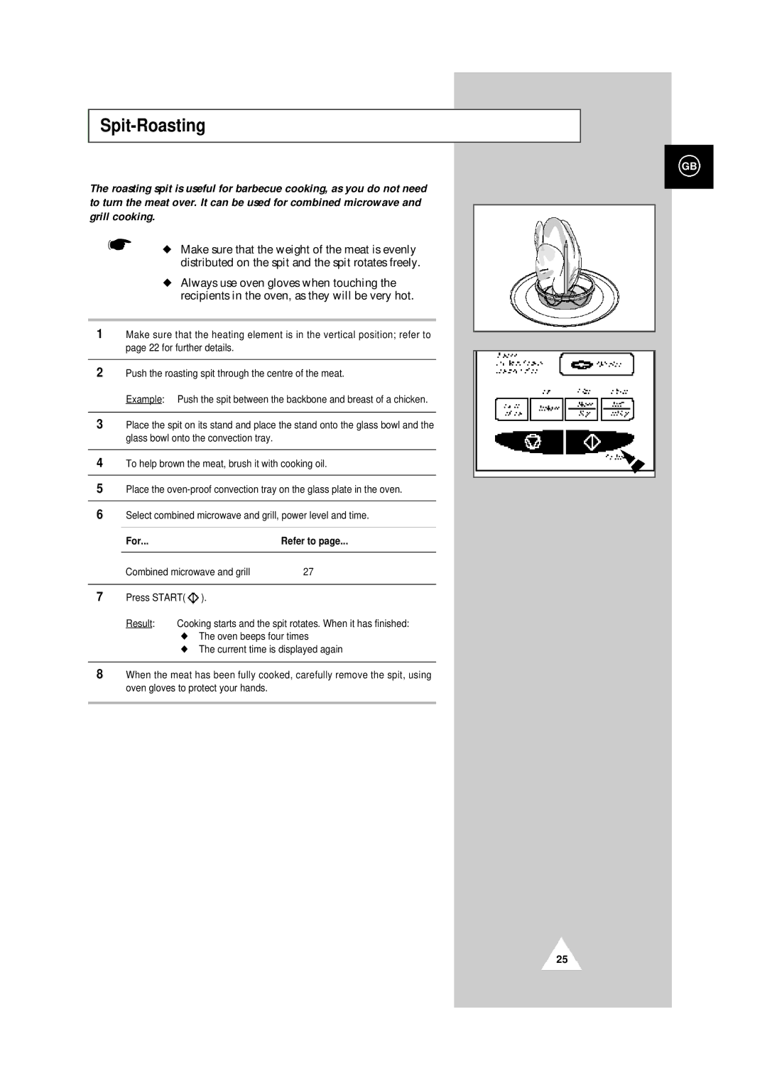 Samsung CE104CF/XEH manual Spit-Roasting, For 