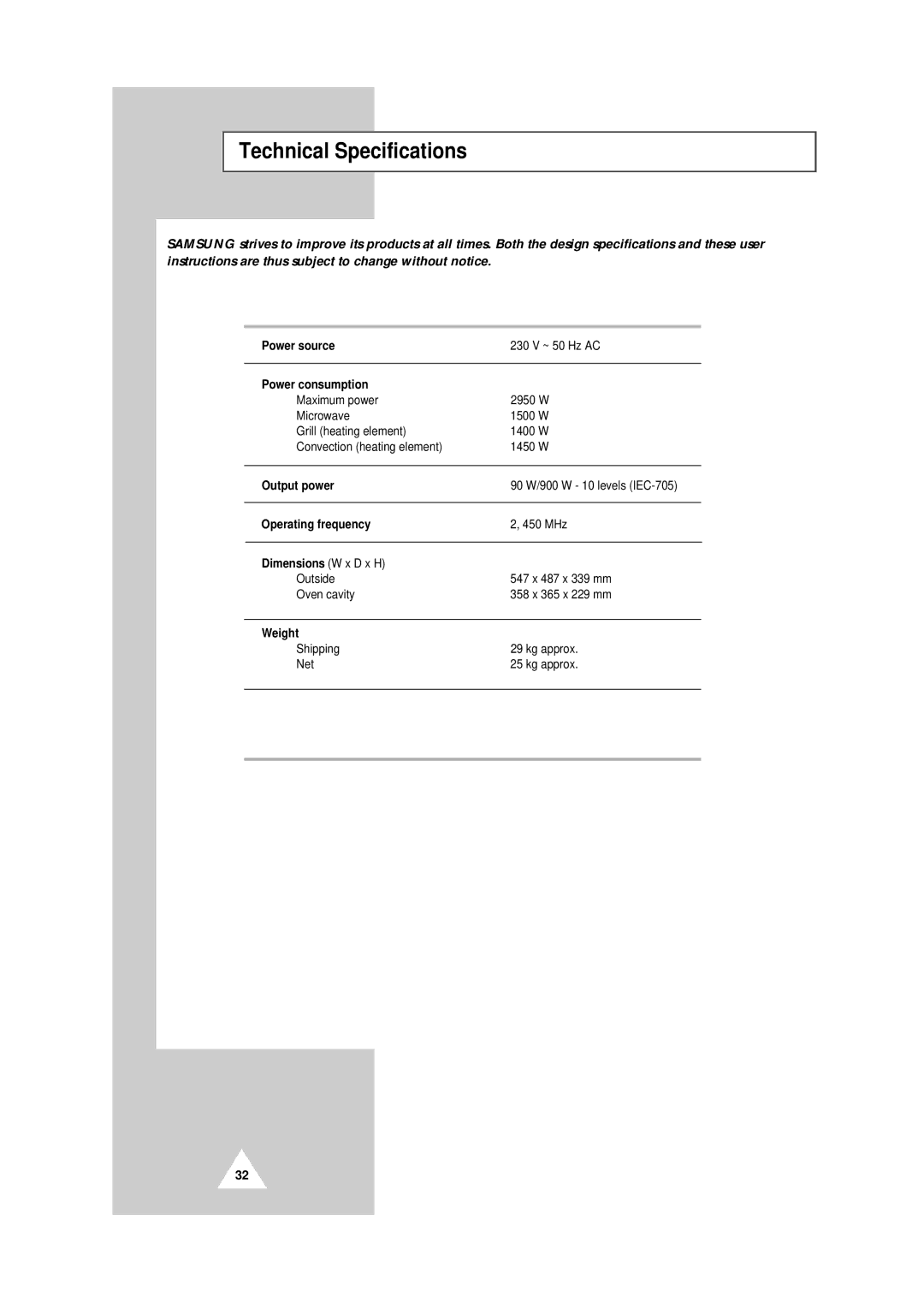 Samsung CE104CF/XEH manual Technical Specifications 