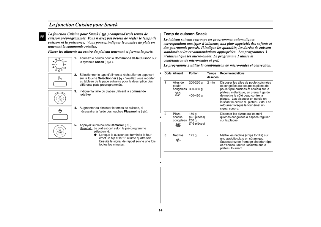 Samsung CE1050/XEF, CE1050-S/XEF manual La fonction Cuisine pour Snack, Temp de cuisson Snack 
