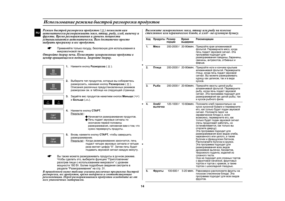 Samsung CE1051R-S/BWT Использование режима быстрой разморозки продуктов, Бол ьще Нажмите кнопку Старт, Выпечка, Фрукты 