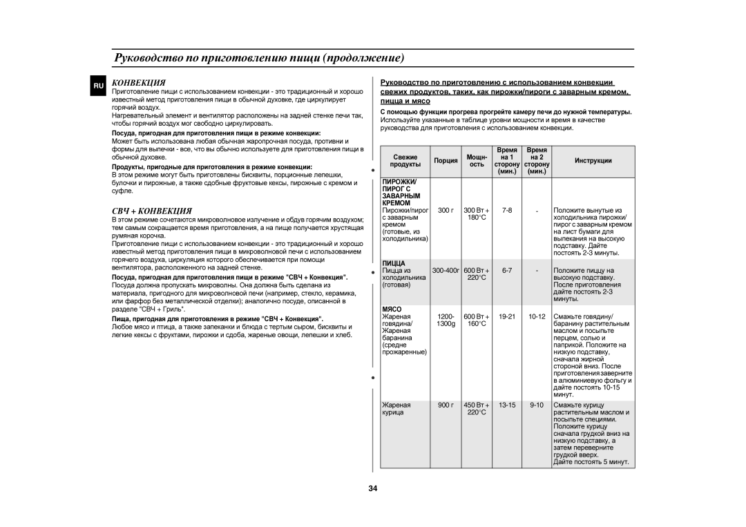 Samsung CE1051R-TS/BWT, CE1051R/BWT, CE1051R-S/BWT manual СВЧ + Конвекция 