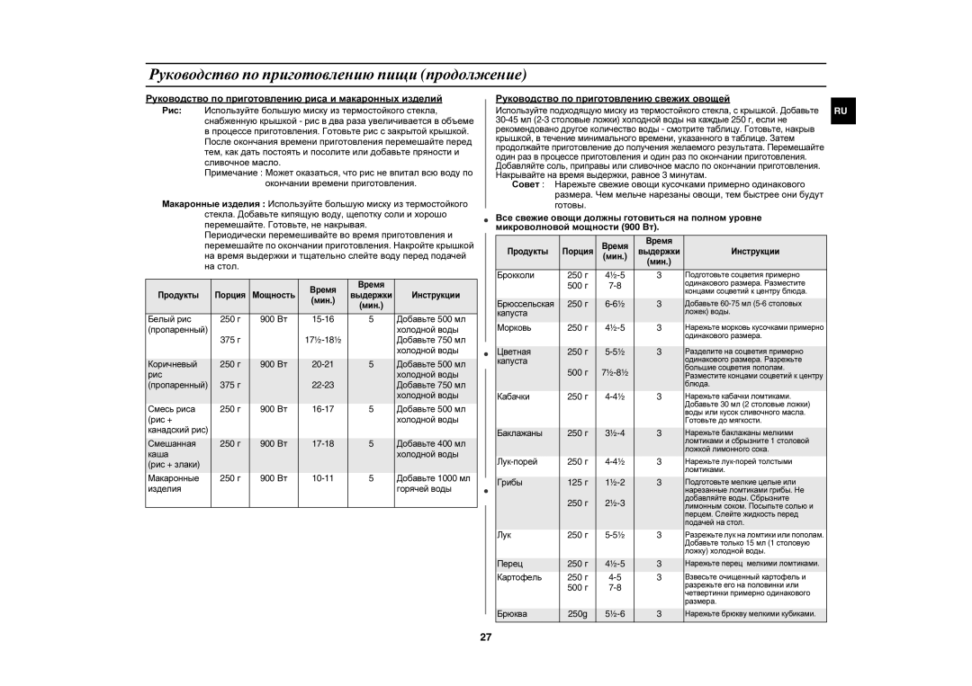 Samsung CE1051R/BWT Руководство по приготовлению пищи продолжение, Руководство по приготовлению риса и макаронных изделий 