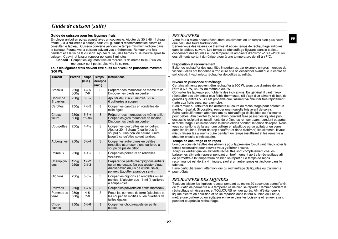 Samsung CE1052AT/XEF, CE1052AT-S/XEF manual Guide de cuisson suite, Rechauffer DES Liquides 