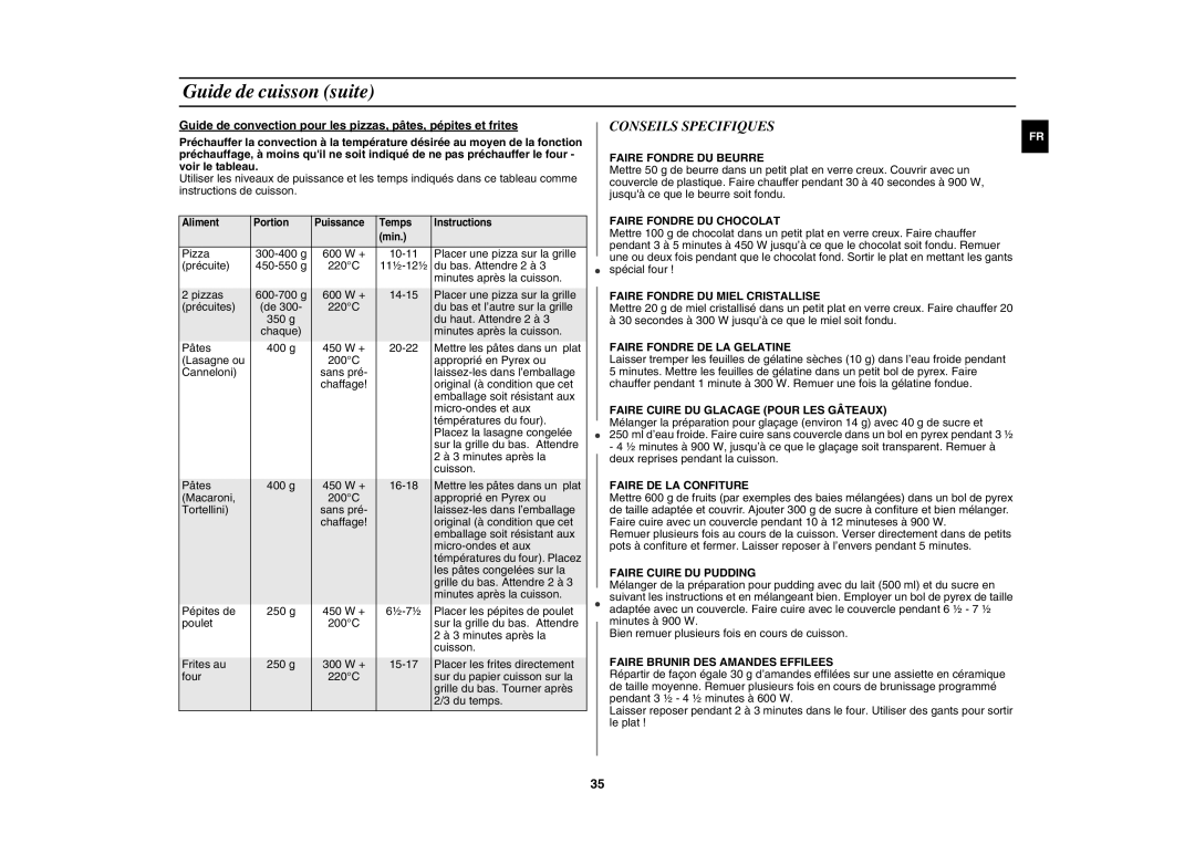 Samsung CE1052AT/XEF, CE1052AT-S/XEF manual Conseils Specifiques, Faire Fondre DU Beurre 