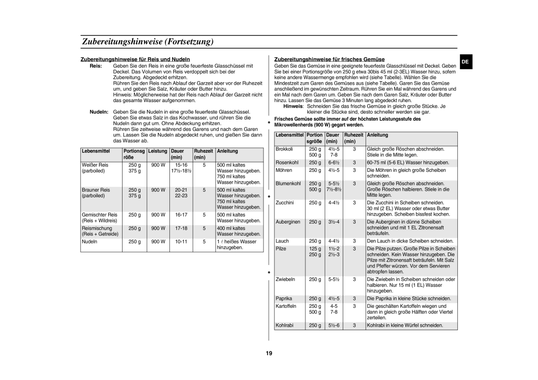 Samsung CE106B-S/XEG manual Zubereitungshinweise Fortsetzung, Zubereitungshinweise für Reis und Nudeln 