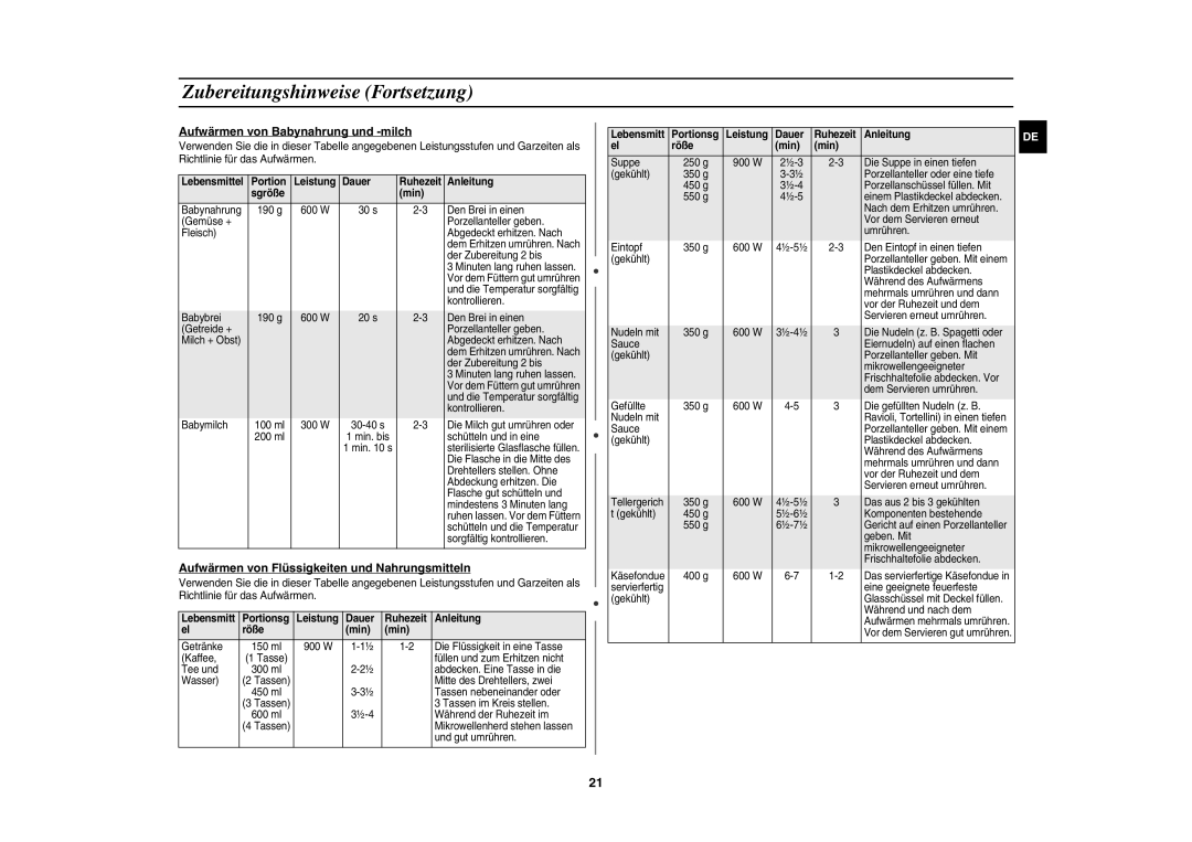 Samsung CE106B-S/XEG manual Aufwärmen von Babynahrung und -milch, Aufwärmen von Flüssigkeiten und Nahrungsmitteln 