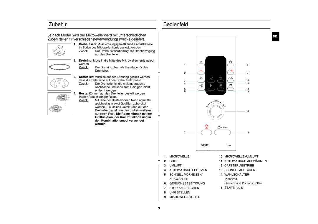 Samsung CE106B-S/XEG manual Zubehör, Bedienfeld 