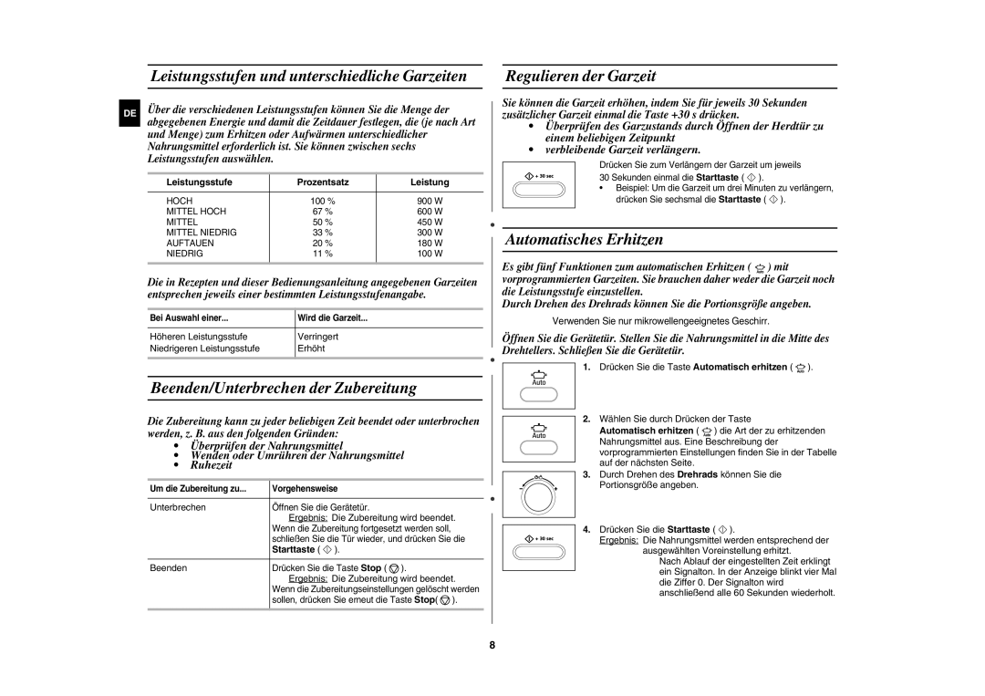 Samsung CE106B-S/XEG manual Leistungsstufen und unterschiedliche Garzeiten, Beenden/Unterbrechen der Zubereitung 