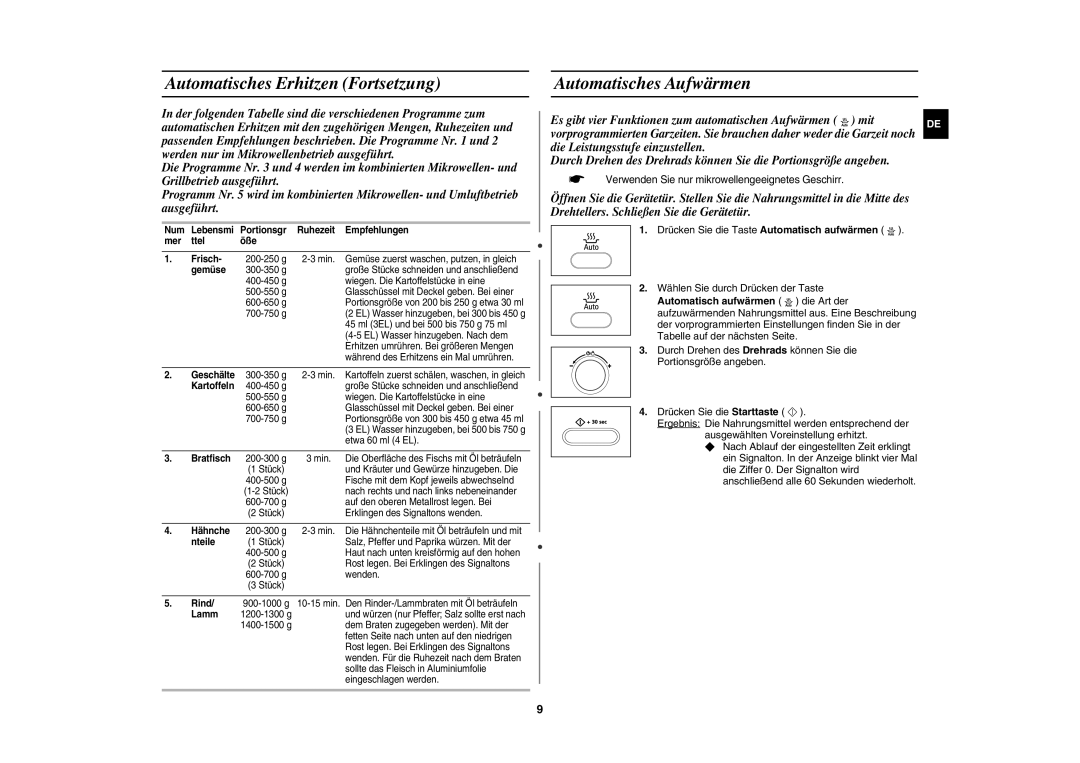 Samsung CE106B-S/XEG manual Automatisches Erhitzen Fortsetzung, Automatisches Aufwärmen 