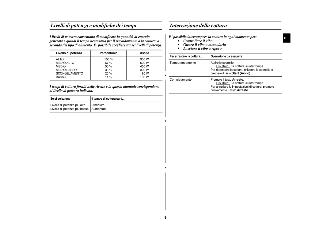 Samsung CE1070T-TS/XET manual Livello di potenza Percentuale Uscita, Temporaneamente, Risultato La cottura si interrompe 