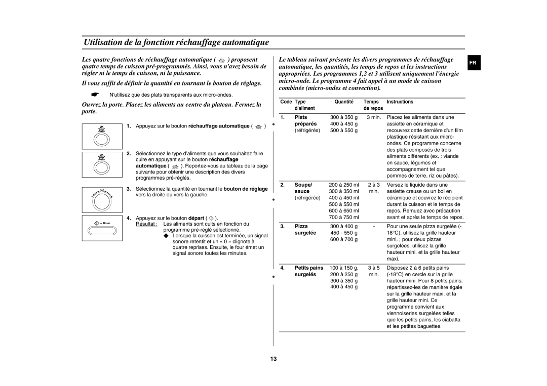 Samsung CE1071-S/XEF manual Utilisation de la fonction réchauffage automatique 