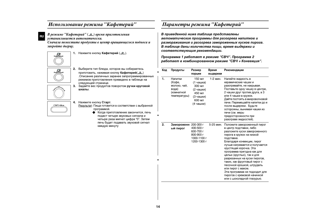 Samsung CE1071AR/BWT, CE1071AR/SBW manual Использование режима Кафетерий, Параметры режима Кафетерий, Мин 