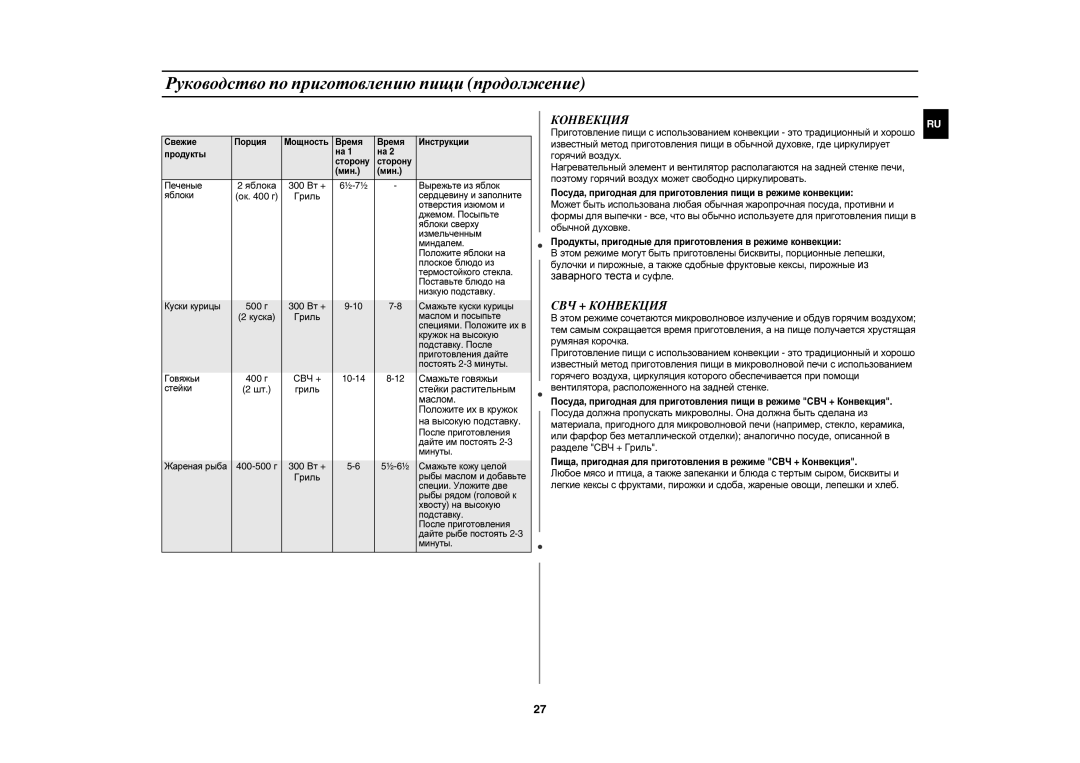 Samsung CE1071AR/SBW, CE1071AR/BWT manual СВЧ + Конвекция 