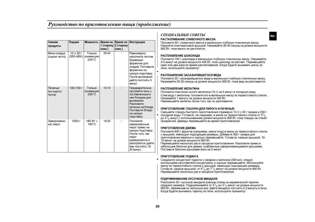 Samsung CE1071AR/SBW, CE1071AR/BWT manual Специальные Советы, Только, 220С, Ый пирог 180С 