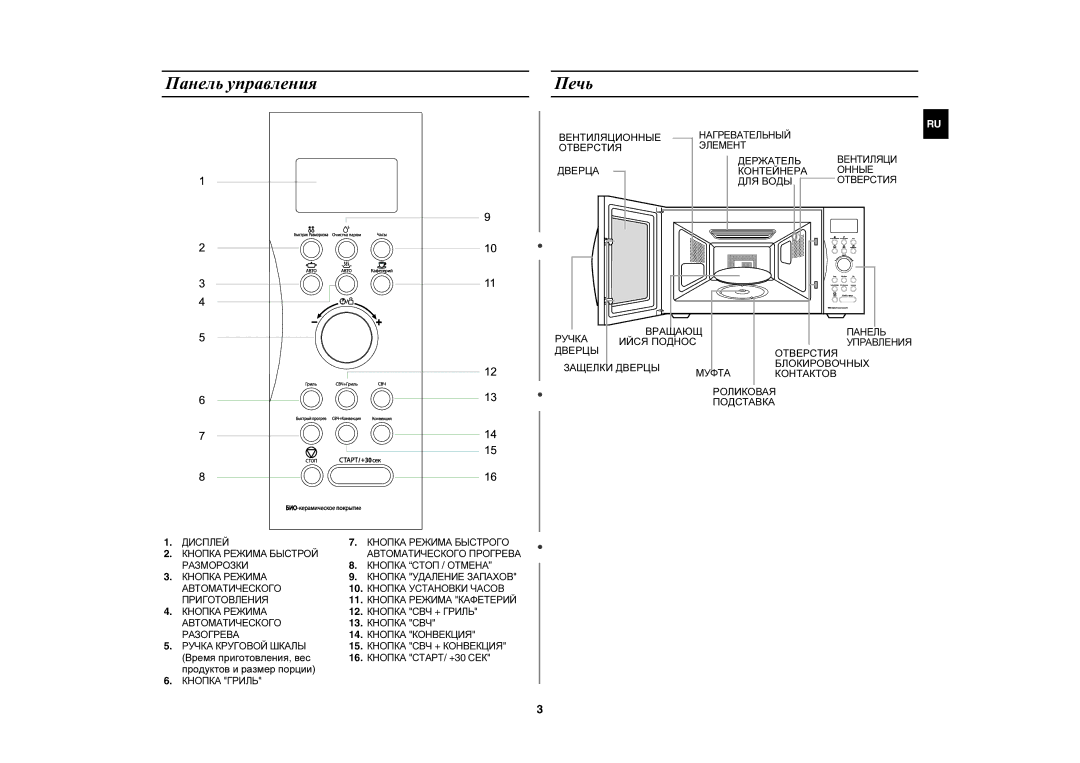 Samsung CE1071AR/SBW, CE1071AR/BWT manual Панель управления Печь, Время приготовления , вес, Продуктов и размер порции 