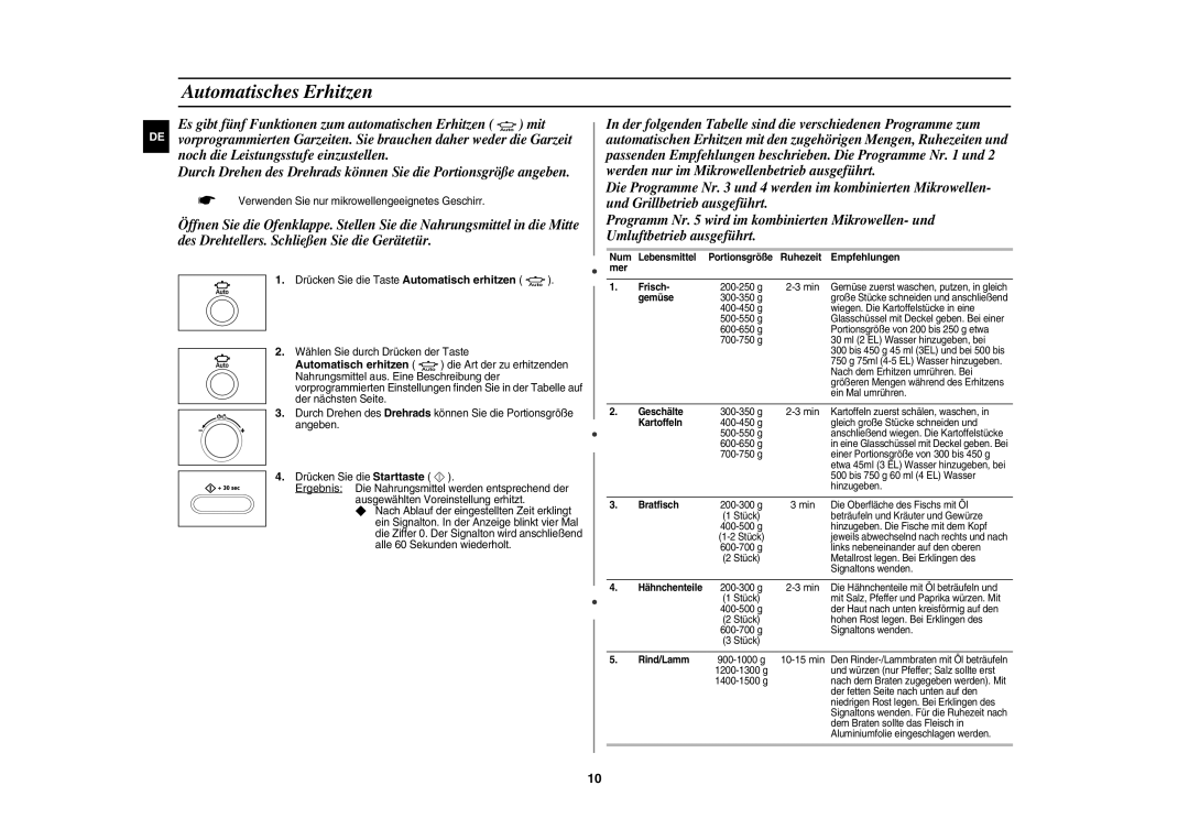 Samsung CE1071AT/XAG manual Automatisches Erhitzen, Num, Ruhezeit Empfehlungen Mer 