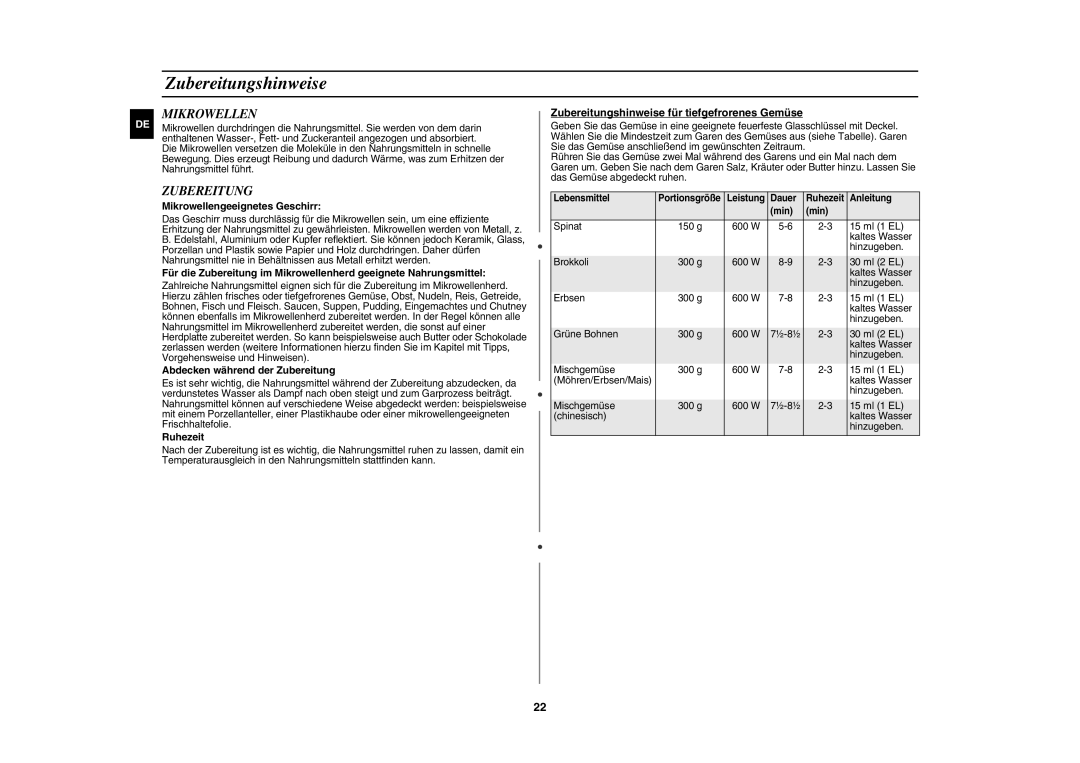 Samsung CE1071AT/XAG manual Zubereitungshinweise, Mikrowellen 