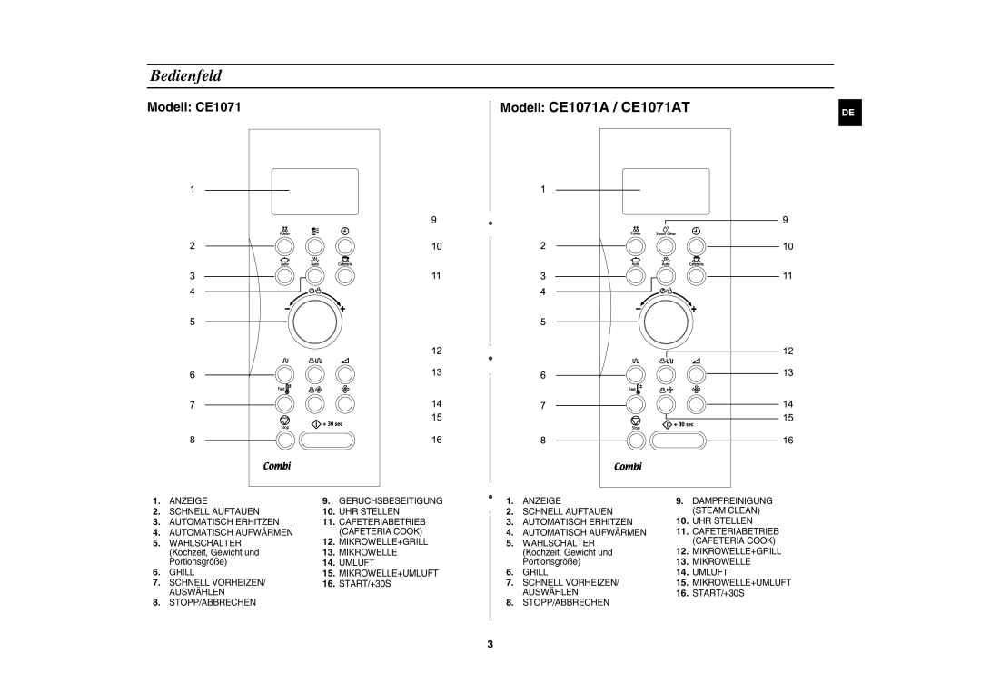 Samsung CE1071AT/XAG manual Bedienfeld, Modell CE1071A / CE1071AT 