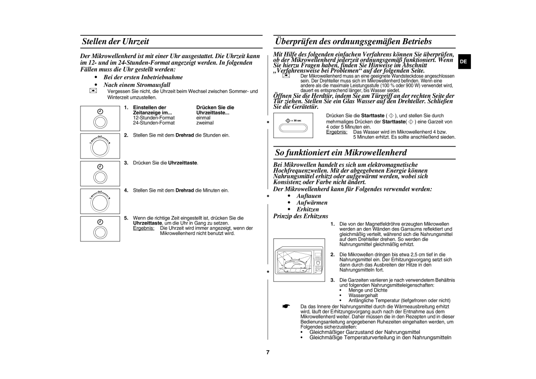 Samsung CE1071AT/XAG Stellen der Uhrzeit, Überprüfen des ordnungsgemäßen Betriebs, So funktioniert ein Mikrowellenherd 