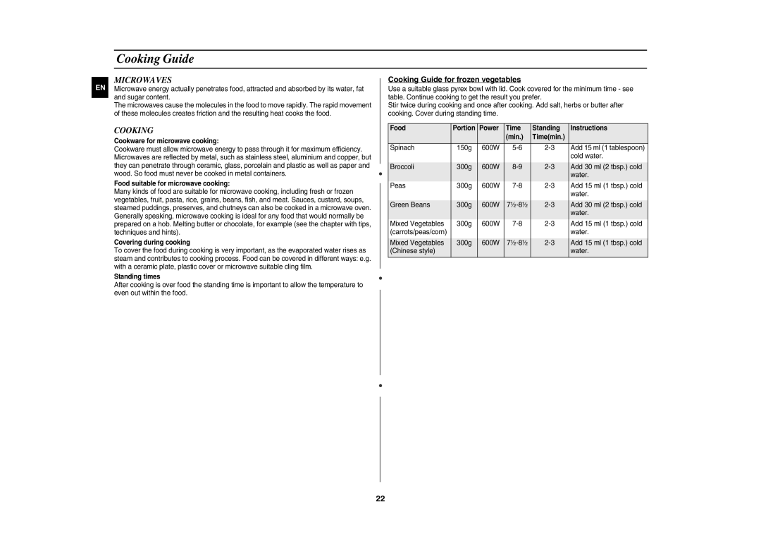 Samsung CE1071AT/XAG manual Microwaves, Cooking Guide for frozen vegetables 