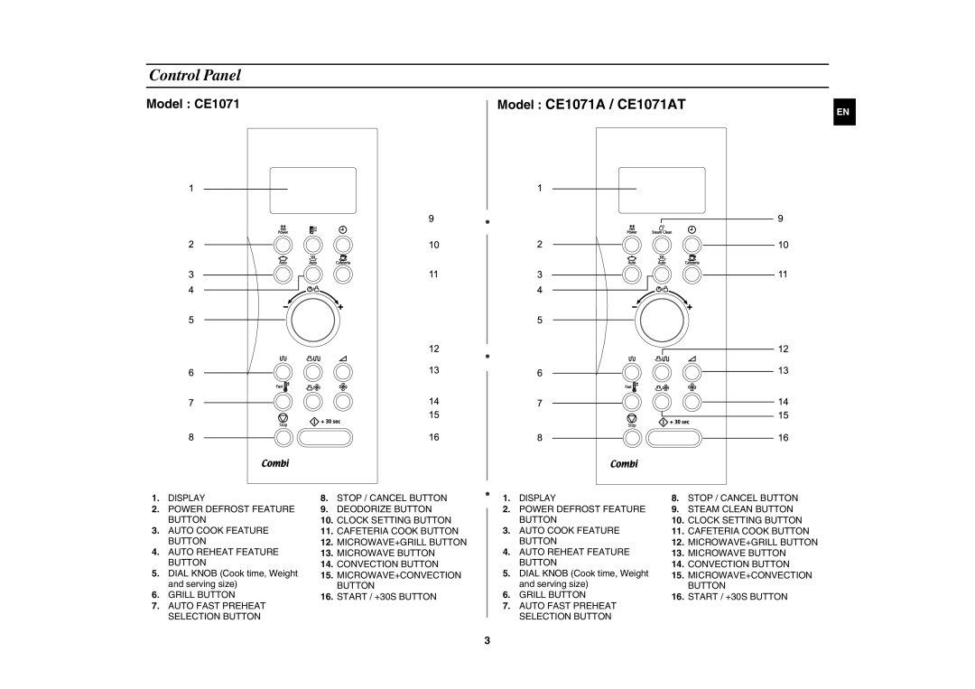 Samsung CE1071AT/XAG manual Control Panel, Dial Knob Cook time, Weight and serving size 