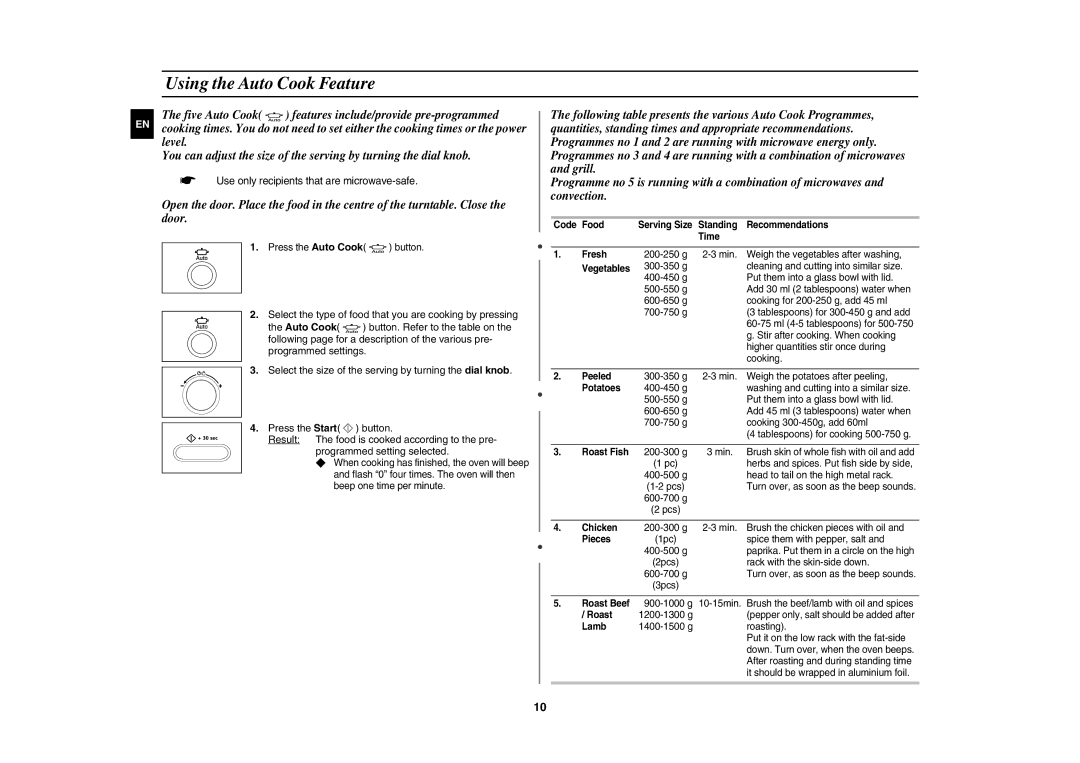 Samsung CE1071AT/XEH manual Using the Auto Cook Feature,  Use only recipients that are microwave-safe 