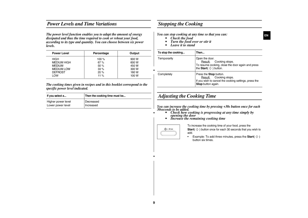 Samsung CE1071AT/XEH manual Power Levels and Time Variations Stopping the Cooking, Adjusting the Cooking Time, Start 