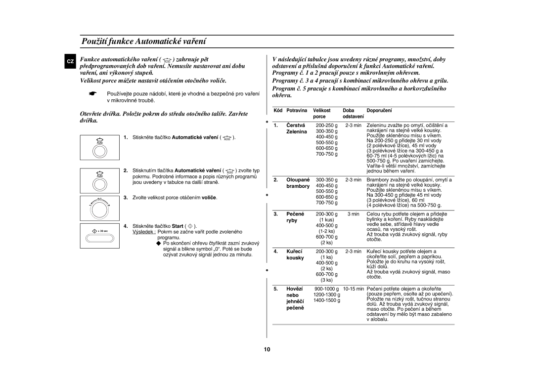 Samsung CE1071AT/XEH manual Použití funkce Automatické vaření 