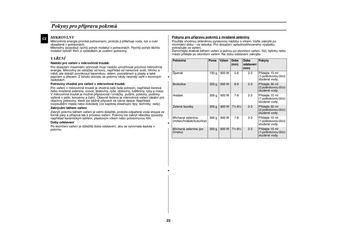 Samsung CE1071AT/XEH manual Pokyny pro přípravu pokrmů, Mikrovlny, Vaření 