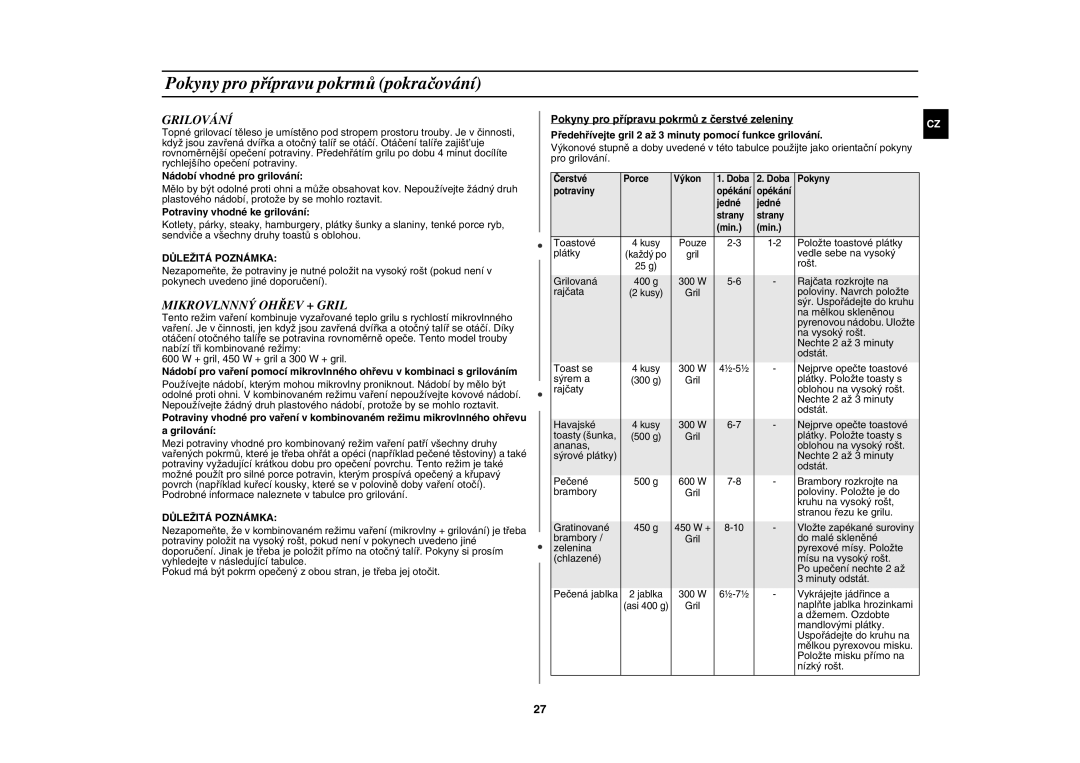 Samsung CE1071AT/XEH manual Grilování, Mikrovlnnný Ohřev + Gril, Nádobí vhodné pro grilování, Potraviny vhodné ke grilování 