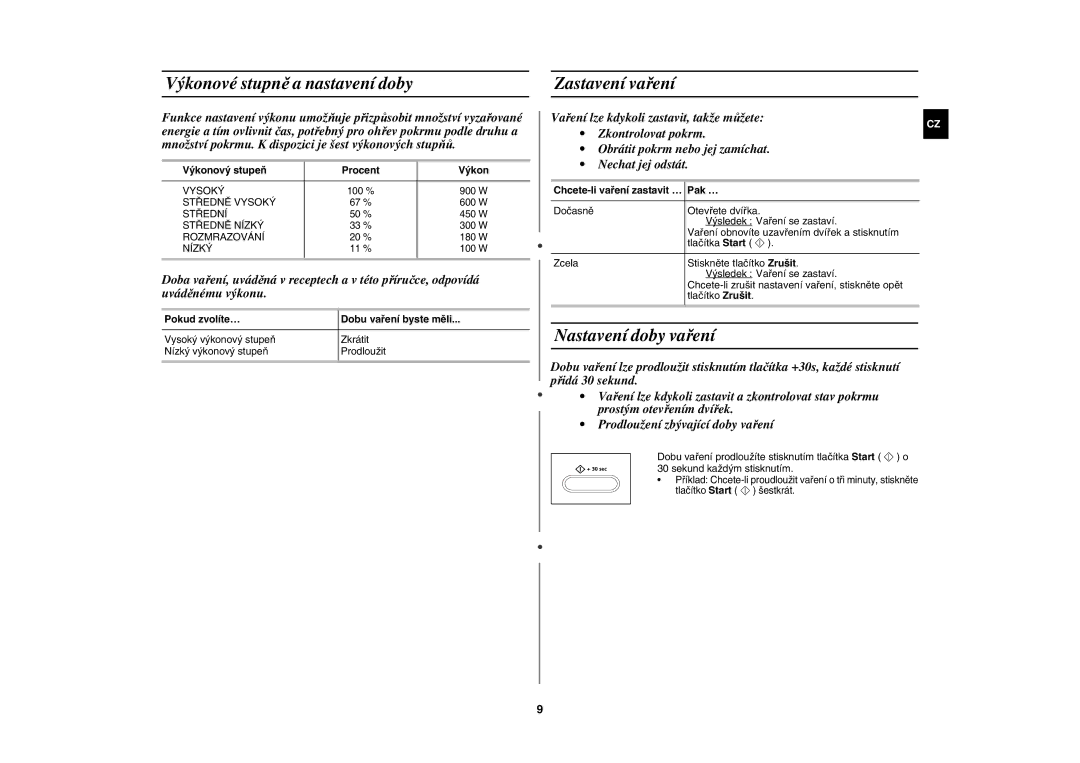 Samsung CE1071AT/XEH Výkonové stupně a nastavení doby Zastavení vaření, Nastavení doby vaření, Výkonový stupeň Procent 