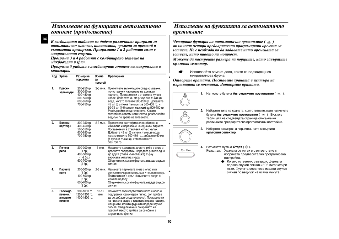 Samsung CE1071/BOL manual Използване на функцията автоматично готвене продължение, Натиснете бутона Автоматично претопляне 