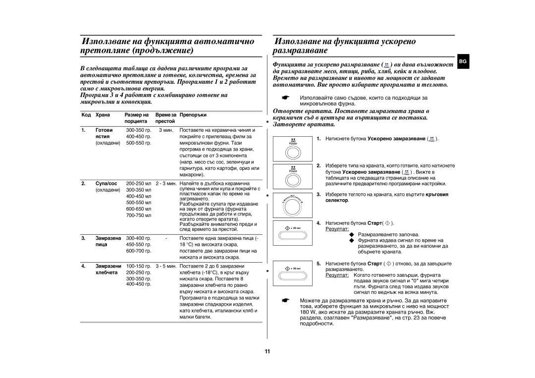 Samsung CE1071/BOL manual Използване на функцията автоматично претопляне продължение, Натиснете бутона Ускорено замразяване 