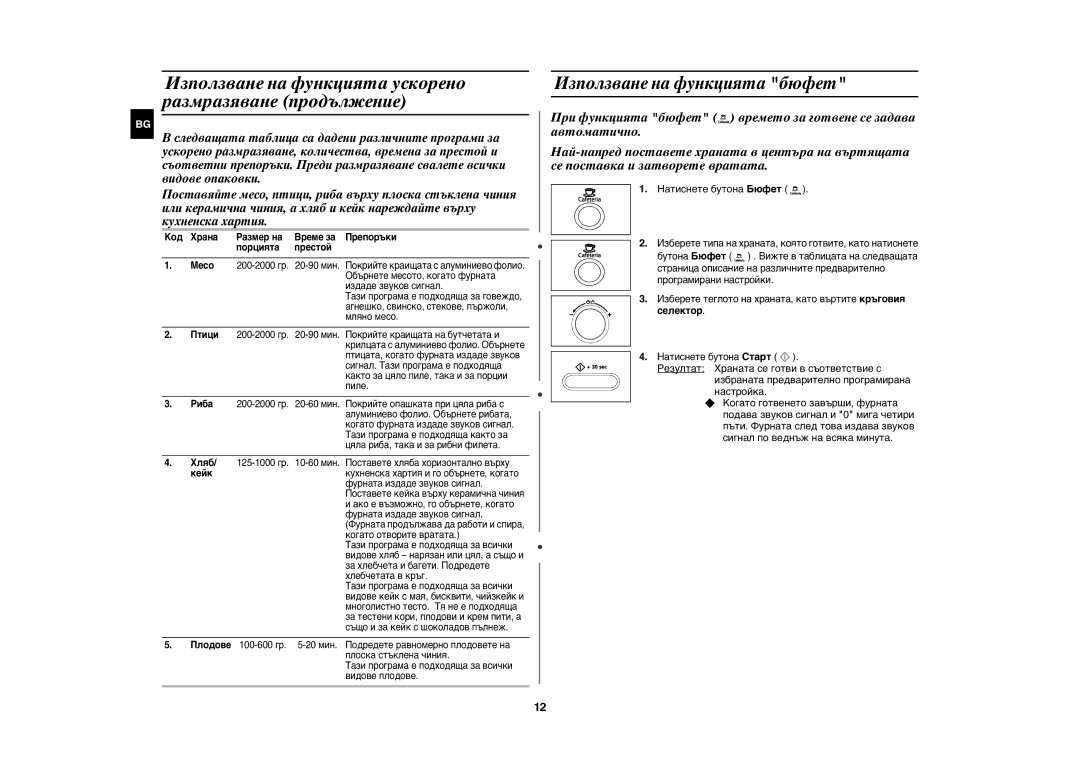 Samsung CE1071/BOL manual Използване на функцията ускорено размразяване продължение, Използване на функцията бюфет, Кейк 