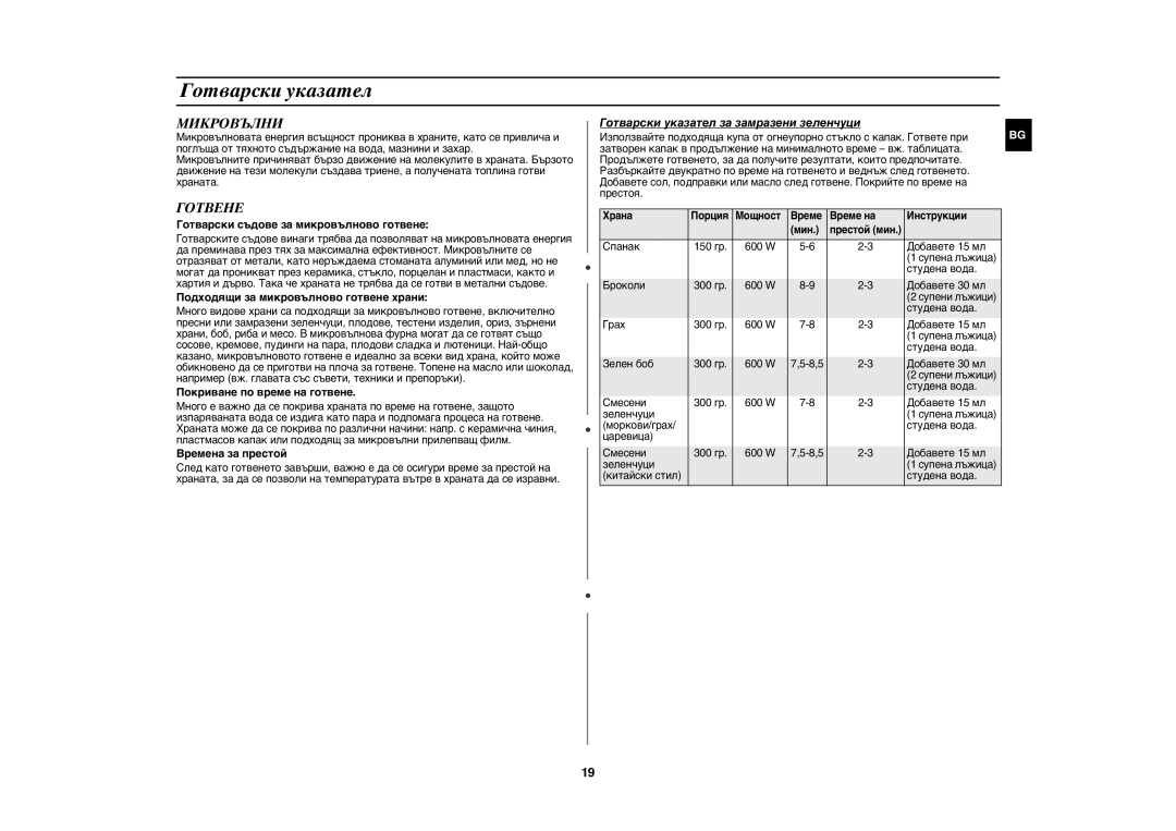 Samsung CE1071/BOL manual Микровълни, Готвене, Готварски указател за замразени зеленчуци 