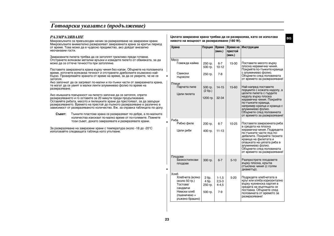 Samsung CE1071/BOL manual Размразяване, Храна Порция Време Време на Инструкции Мин Престой 